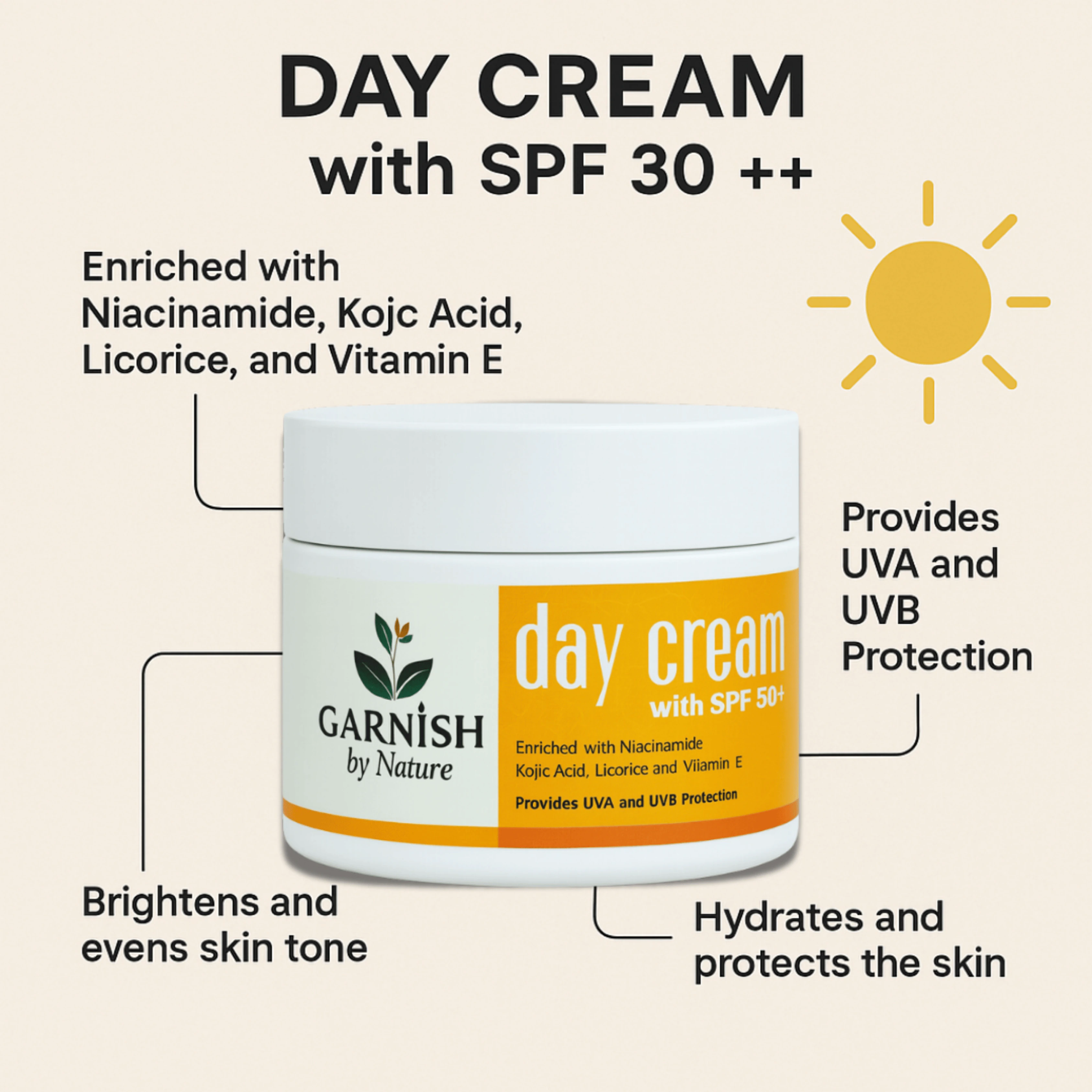 Day Cream with SPF30++